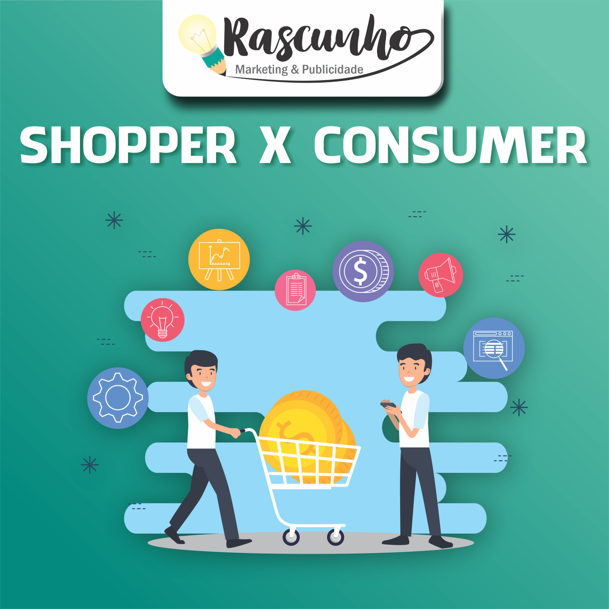 O que compra ou o que consome?