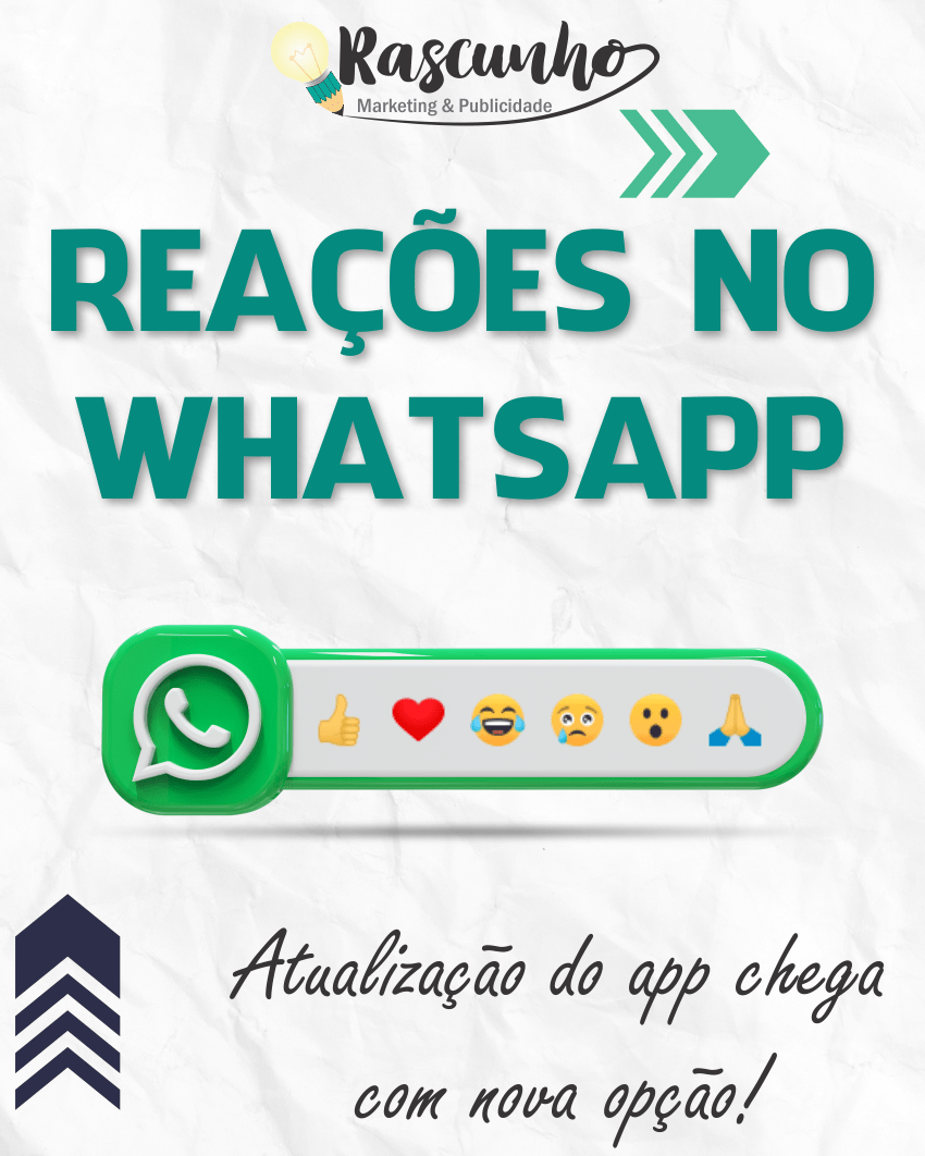 Whatsapp lança atualização com reações dentro do app